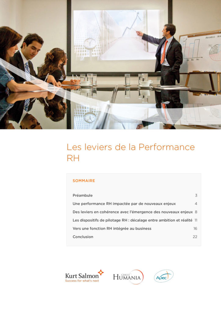 1. Les leviers de la performance RH