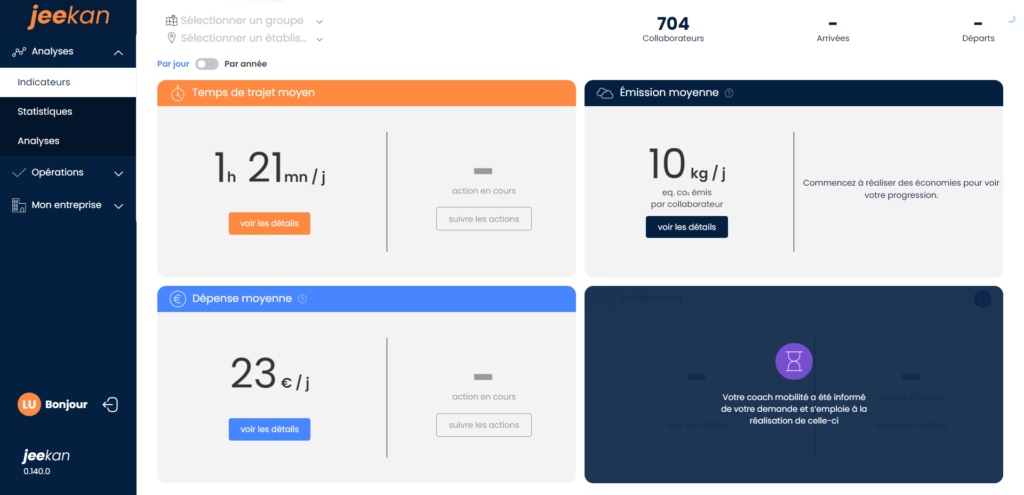 Indicateurs - capture d'écran